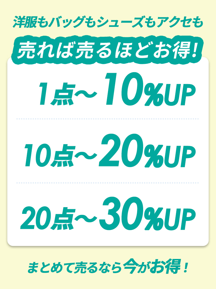 キャンペーン詳細