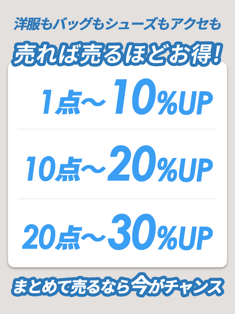 キャンペーン詳細