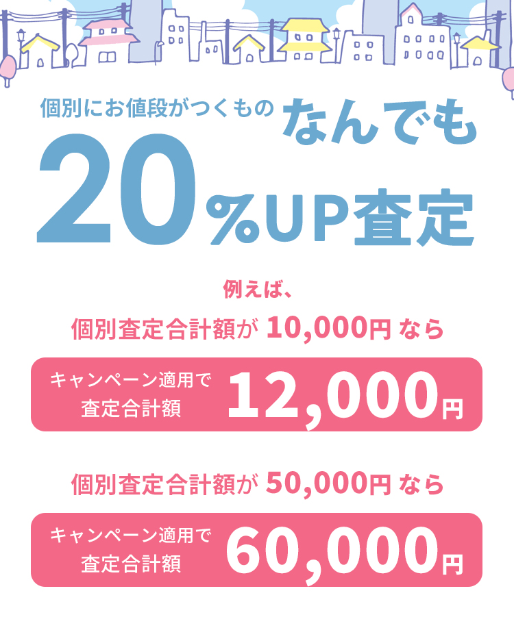 キャンペーン詳細